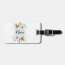 Buscar niños lindos etiquetas para maletas Chica