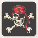 Buscar huesos posavasos Fiesta