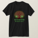 Buscar familia camisetas Reunión