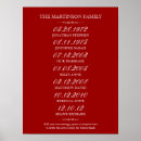 Buscar acontecimientos posters Para ellos