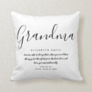 Buscar quotes cojines Modern