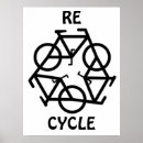 Buscar reciclar posters Planeta