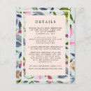 Buscar menta y rosa invitaciones Acuarela floral