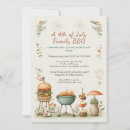 Buscar barbacoa del 4 de julio invitaciones General y unisex