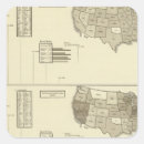 Buscar litografiado pegatinas Color