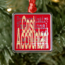 Buscar contabilidad adornos Para todos