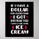 Buscar helado posters General y unisex
