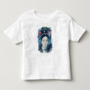 Buscar cixi El qing