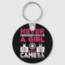 Buscar fotógrafo llaveros Mujer