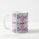Buscar texture tazas Tribal
