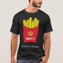 Buscar patate camisetas Patata