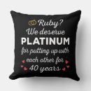 Buscar ruina cojines Para ellos