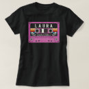 Buscar laura camisetas Rosa