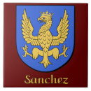 Buscar genealogía azulejos Familia