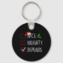Buscar naughty llaveros Christma feliz