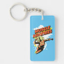 Buscar workout accesorios Gym
