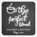 Buscar chalk pegatinas Guión