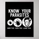 Buscar parásitos posters Política