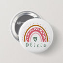 Buscar persona chapas Rosa