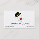 Buscar el clowning Para todos