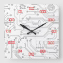 Buscar binario relojes de pared Computadora