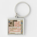 Buscar horno llaveros Panadero