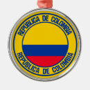 Buscar colombia adornos Viajar