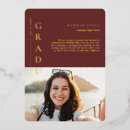 Buscar divertidas invitaciones Tipografía