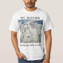 Buscar sebo ropa Rainista