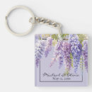 Buscar acuarela llaveros Morado