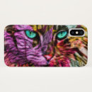 Buscar kitsch iphone fundas Gatito