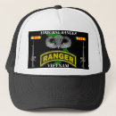 Buscar armadura gorras Veterano