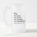 Buscar gruñón tazas Abuelo