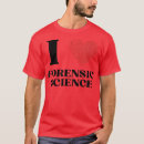 Buscar refranes sarcásticos camisetas Sarcasmo