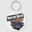 Buscar mopar llaveros Plymouth