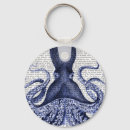 Buscar funky llaveros Pulpo