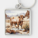 Buscar highland cow llaveros Animales