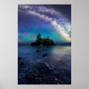 Buscar estrella polar posters Polares