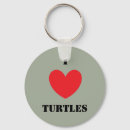 Buscar tortuga llaveros Cadena de claves
