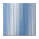Buscar rayas azules azulejos Para ellos