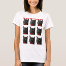 Buscar expresiones faciales ropa Emociones
