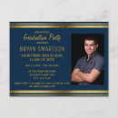 Buscar navy blue postales Azul marino