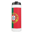 Buscar portátil tazas Para todos