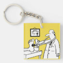 Buscar hospital llaveros Salud