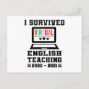 Buscar clase de inglés postales Profesor