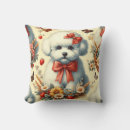 Buscar bichon cojines Cachorro