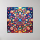 Buscar formas lienzos Vida