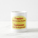 Buscar opresión Represión