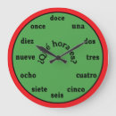 Buscar español relojes de pared Espanol