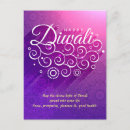 Buscar deepavali postales Luces